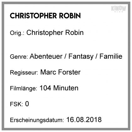 Christopher Robin Kritik Info